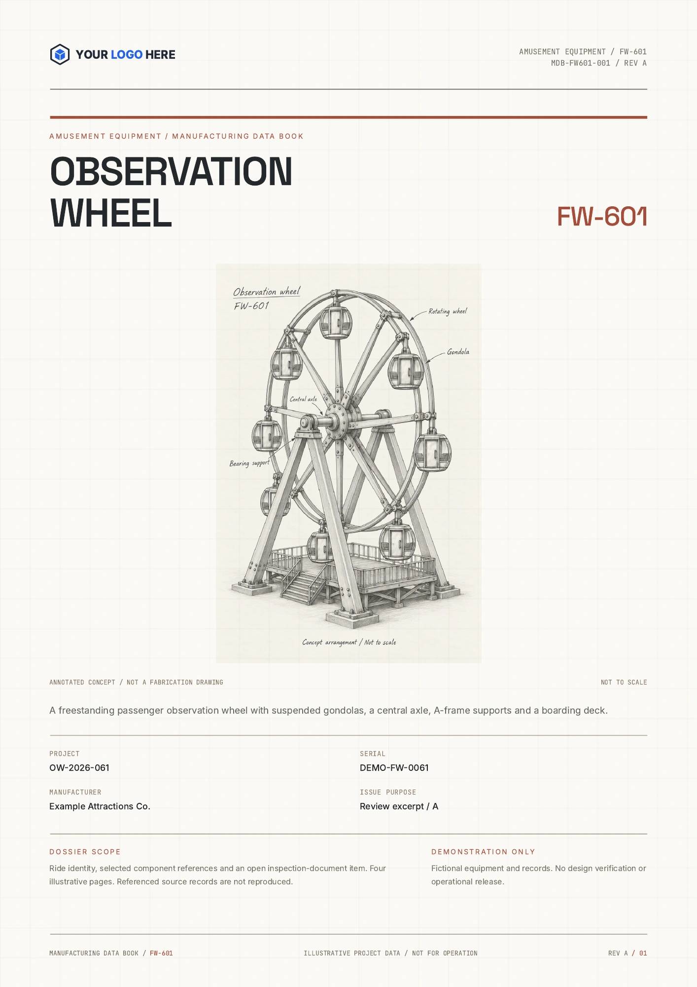 Observation wheel sample cover