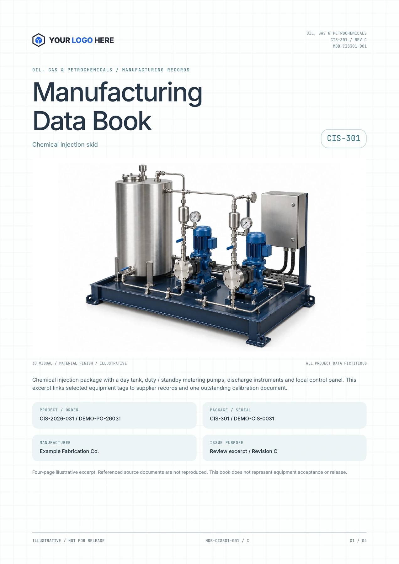 Chemical injection skid sample cover