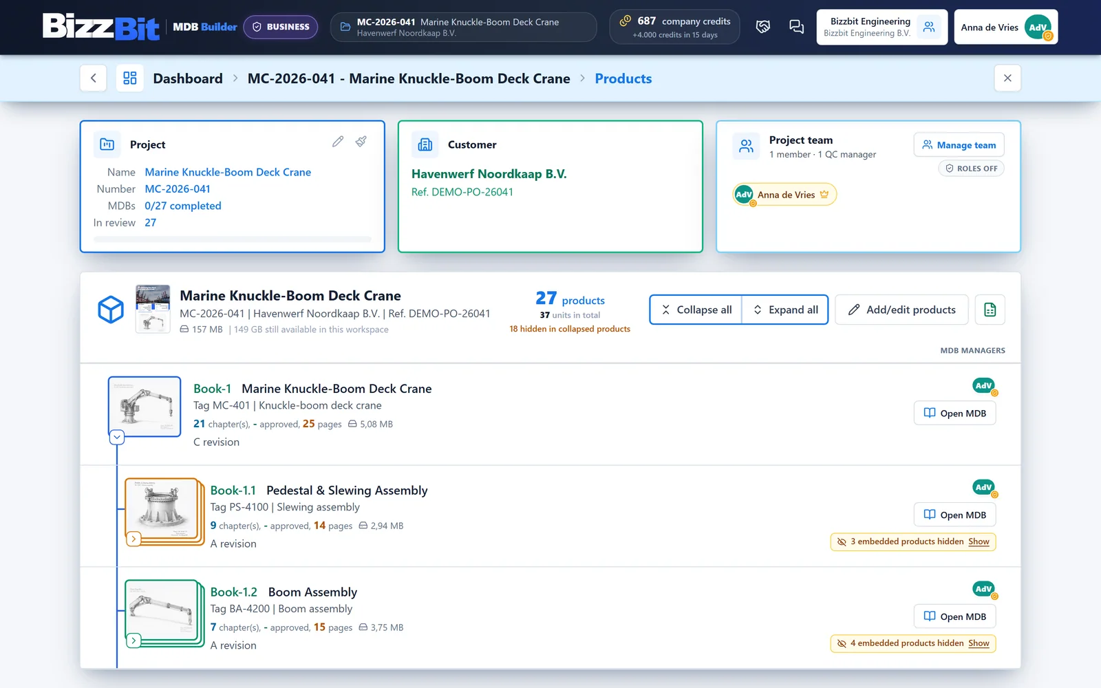 A project overview with its product tree